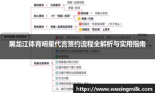 黑龙江体育明星代言签约流程全解析与实用指南