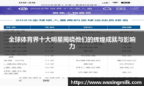 全球体育界十大明星揭晓他们的辉煌成就与影响力