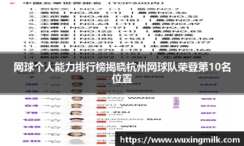 网球个人能力排行榜揭晓杭州网球队荣登第10名位置