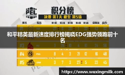 和平精英最新速度排行榜揭晓EDG强势领跑前十名