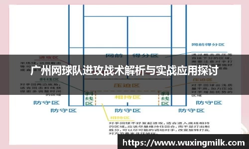 广州网球队进攻战术解析与实战应用探讨