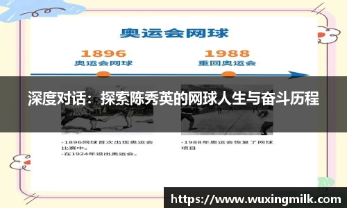 深度对话：探索陈秀英的网球人生与奋斗历程