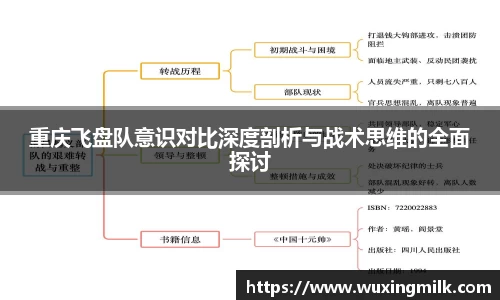 重庆飞盘队意识对比深度剖析与战术思维的全面探讨