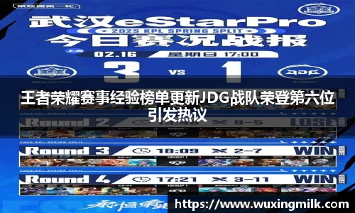 王者荣耀赛事经验榜单更新JDG战队荣登第六位引发热议
