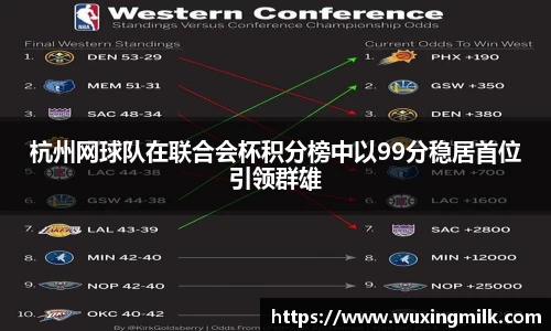 杭州网球队在联合会杯积分榜中以99分稳居首位引领群雄
